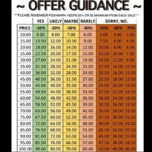 Make your own sale! 🥰